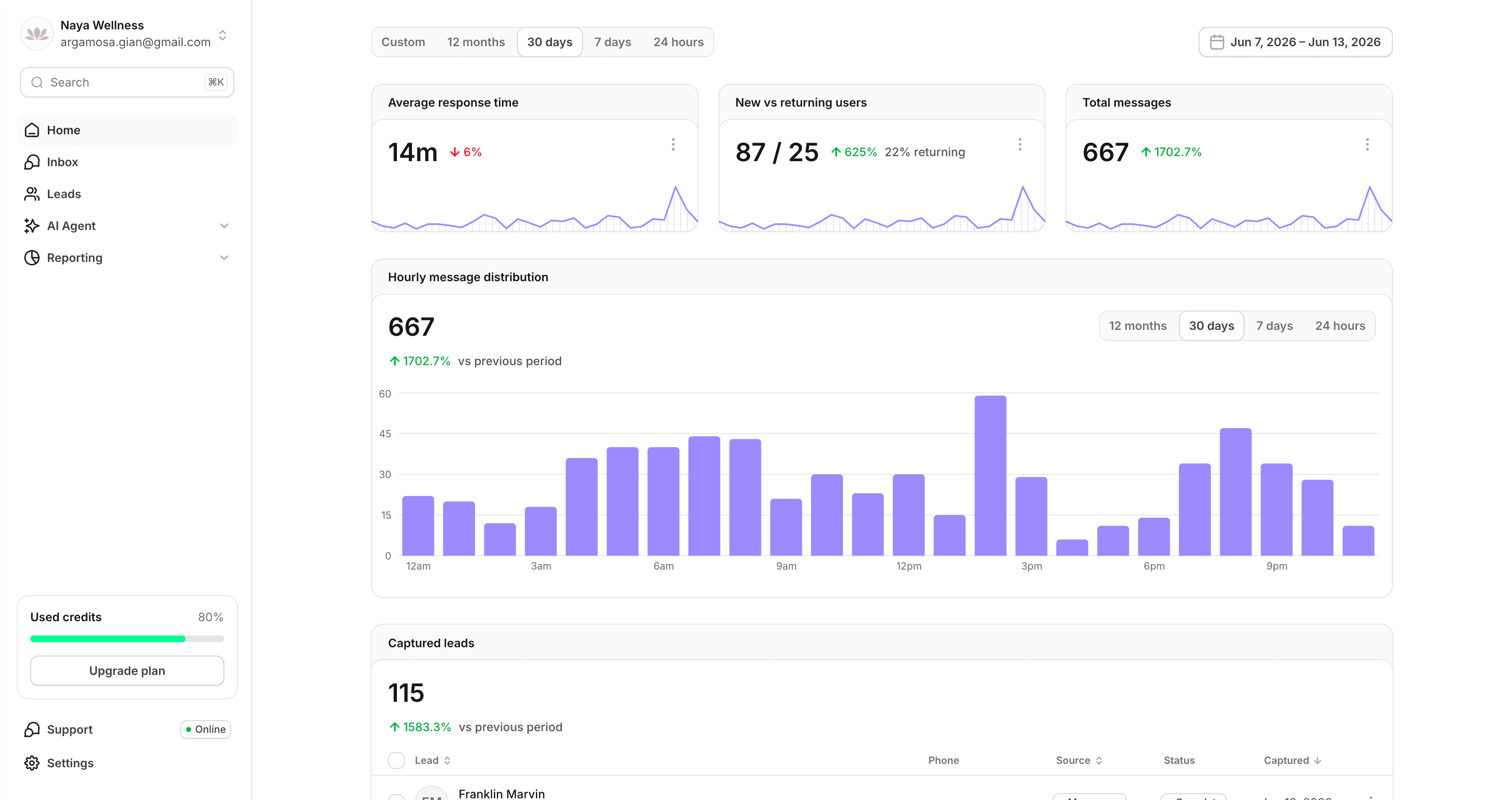 Rework dashboard